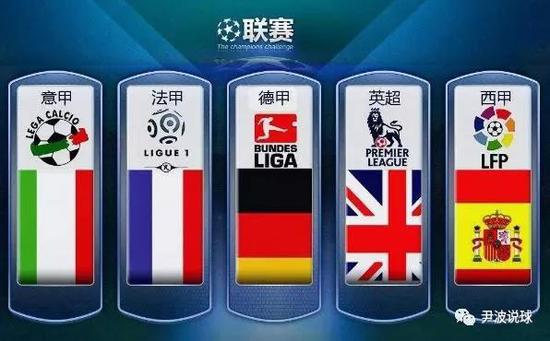 特点在于核