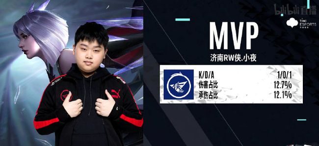 3队展现了 3队展现了