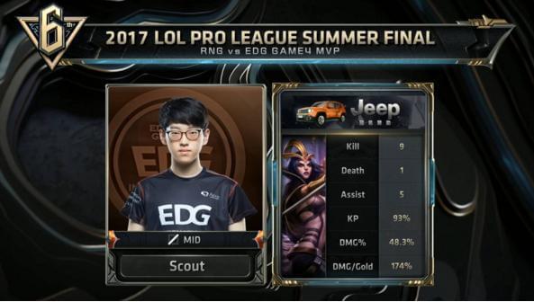 据可以发现 据可以发现