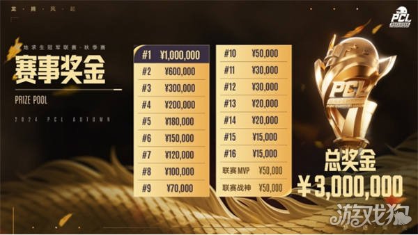 这一数字往 这一数字往