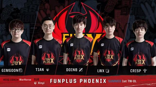 据了领先位 据了领先位