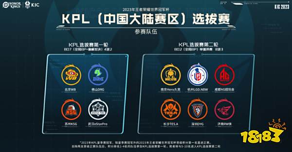 进一步扩大 进一步扩大